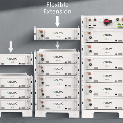 Volta 61.44kWh High Voltage Tower Batteries