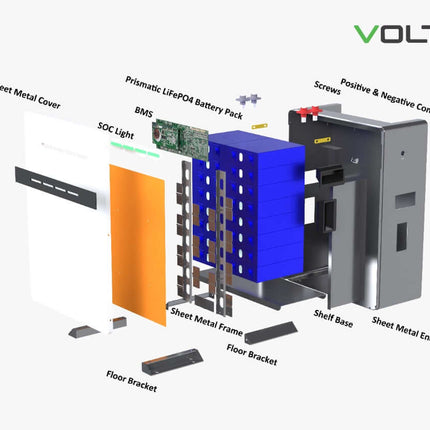 Volta 5.12kWh Lithium Battery Stage 1 (Old Gen)